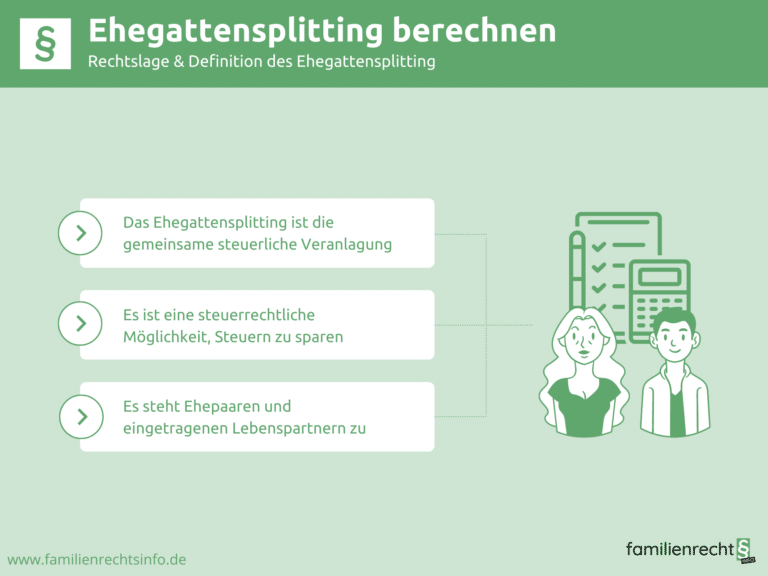 Infografik Ehegattensplitting berechnen