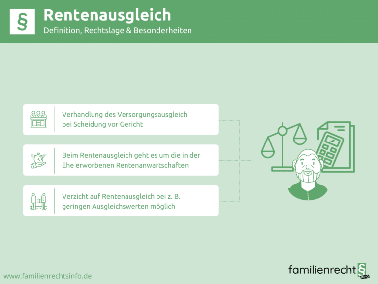 Infografik Rentenausgleich