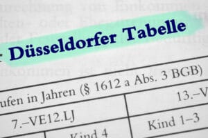 Düsseldorfer Tabelle 2020